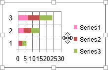 Moving chart