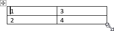 Resize table